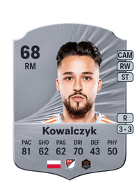 Sebastian Kowalczyk Rare 68 OVR
