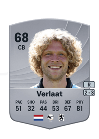 Jesper Verlaat Common 68 OVR
