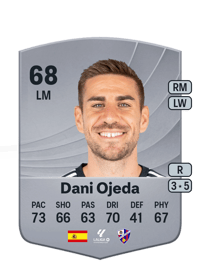 Dani Ojeda Common 68 OVR
