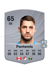 James Pantemis Common 65 OVR