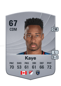 Mark-Anthony Kaye Common 67 OVR