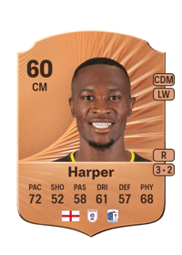 Rekeem Harper Rare 60 OVR
