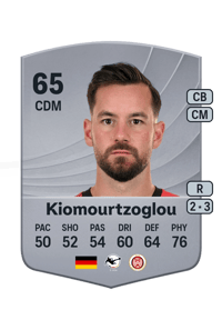Orestis Kiomourtzoglou Common 65 OVR