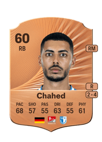 Tarek Chahed Rare 60 OVR
