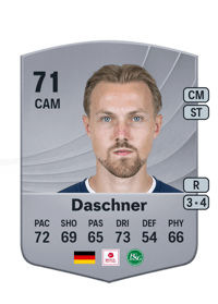Lukas Daschner Common 71 OVR