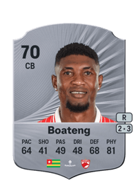 Kennedy Boateng Rare 70 OVR