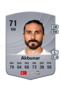 Halil Akbunar Common 71 OVR