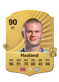 Erling Haaland Rare 90 OVR