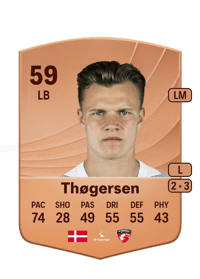 Daniel Thøgersen Common 59 OVR