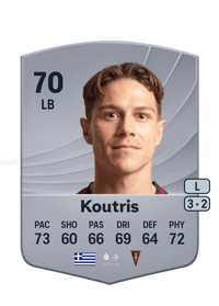 Leonardo Koutris Common 70 OVR