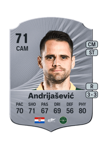 Franko Andrijašević Rare 71 OVR