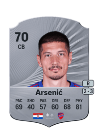Zoran Arsenić Rare 70 OVR