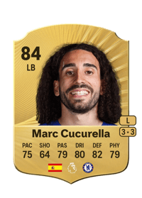 Marc Cucurella Rare 84 OVR
