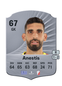 Giannis Anestis Rare 67 OVR