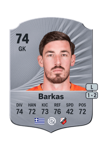 Vasilios Barkas Rare 74 OVR