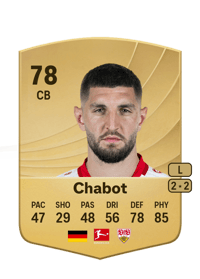 Julian Chabot Common 78 OVR
