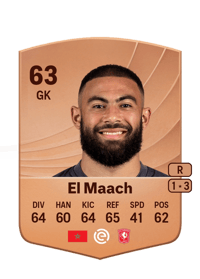 Issam El Maach Common 63 OVR