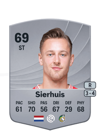 Kaj Sierhuis Common 69 OVR