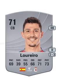 Loureiro Common 71 OVR