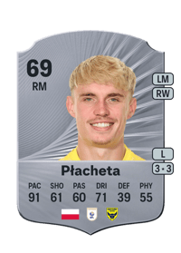 Przemysław Płacheta Rare 69 OVR