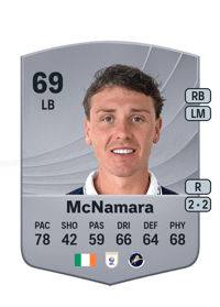 Danny McNamara Common 69 OVR