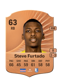 Steve Furtado Rare 63 OVR