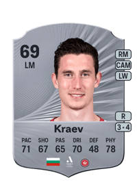 Bozhidar Kraev Rare 69 OVR