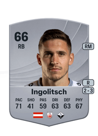 Sandro Ingolitsch Common 66 OVR
