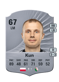 Patryk Kun Rare 67 OVR