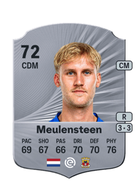 Melle Meulensteen Rare 72 OVR