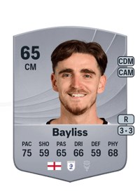 Tom Bayliss Common 65 OVR