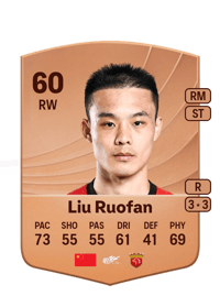 Liu Ruofan Common 60 OVR