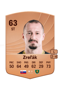Adam Zreľák Common 63 OVR