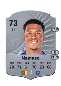 Danny Namaso Rare 73 OVR