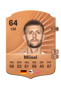 Torben Müsel Rare 64 OVR