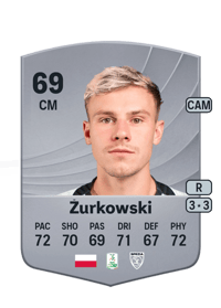 Szymon Żurkowski Common 69 OVR