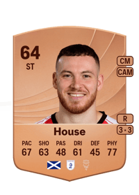 Ben House Common 64 OVR