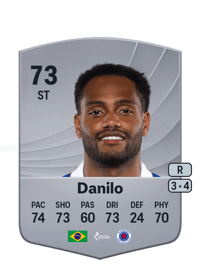 Danilo Common 73 OVR