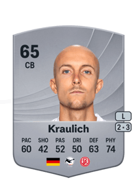 Tobias Kraulich Common 65 OVR