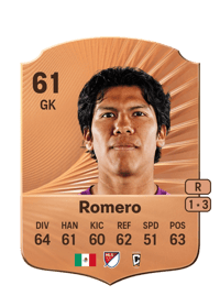 Abraham Romero Rare 61 OVR