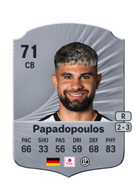 Antonios Papadopoulos Rare 71 OVR