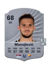 Filip Manojlović Rare 68 OVR