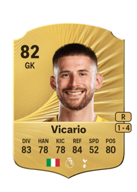 Guglielmo Vicario Rare 82 OVR