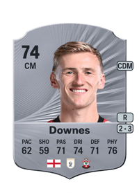Flynn Downes Rare 74 OVR