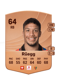 Kevin Rüegg Common 64 OVR