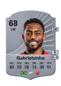 Gabrielzinho Rare 68 OVR