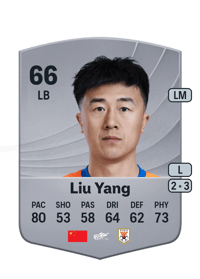 Liu Yang Common 66 OVR