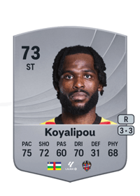 Goduine Koyalipou Common 73 OVR