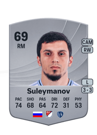 Magomed-Shapi Suleymanov Common 69 OVR