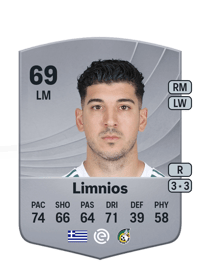 Dimitris Limnios Common 69 OVR